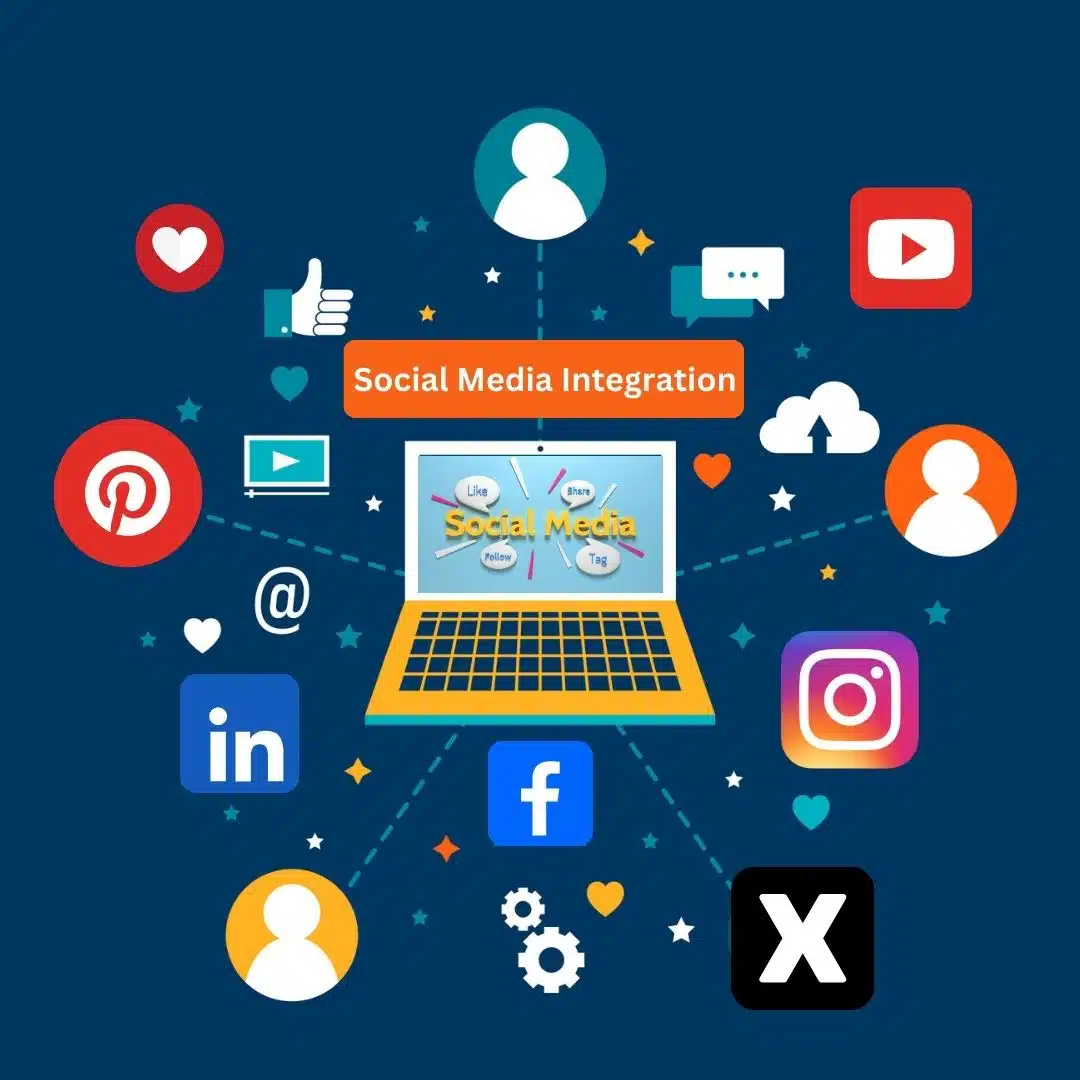 Social media integration