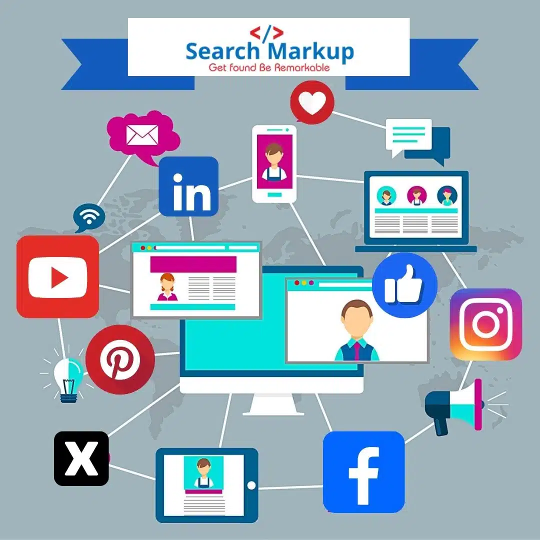 Why Search Markup for Social Media Integration Services