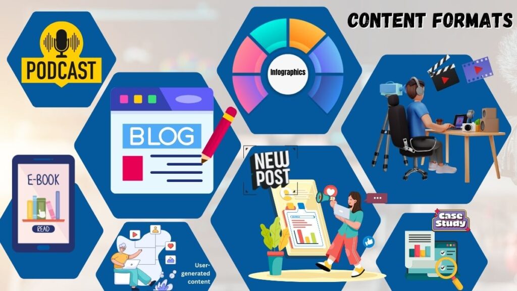 Content Formats