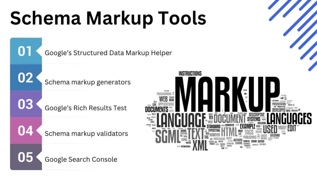 Schema Markup Tools