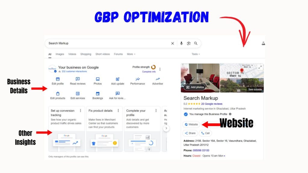 GBP Optimization